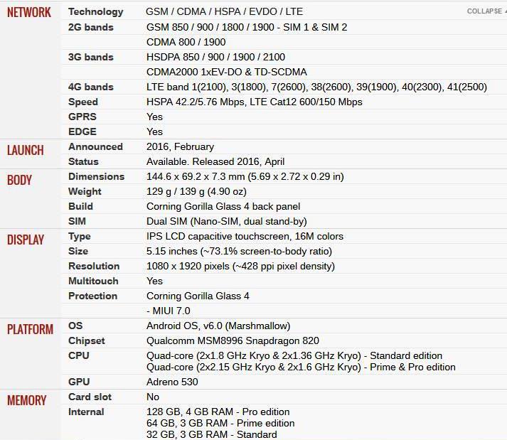 Spesifikasi Xiaomi Mi 5 dan Mi 5s