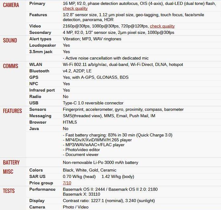 Spesifikasi Xiaomi Mi 5 dan Mi 5s