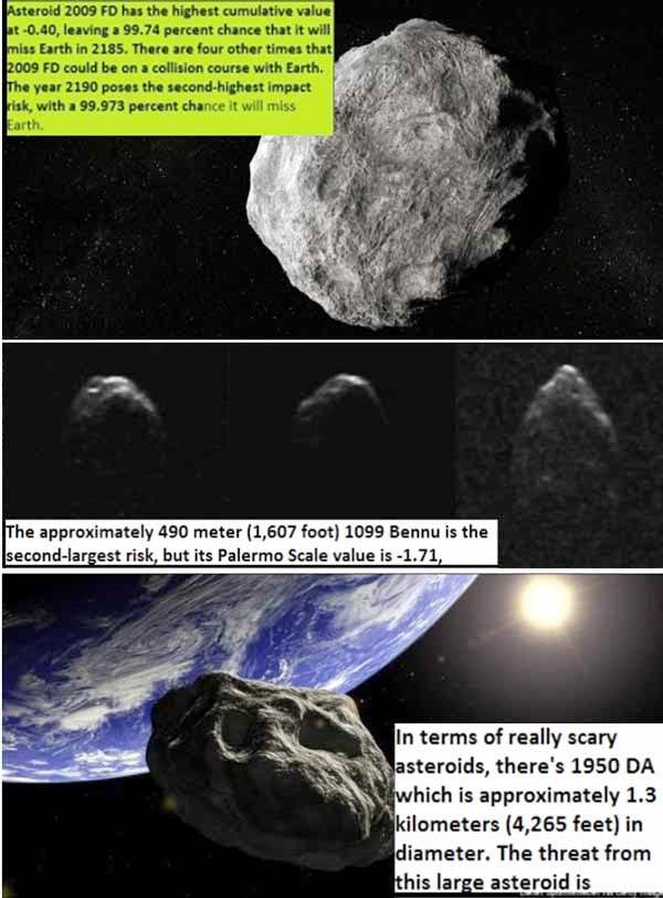 Asteroid yang mengancam bumi