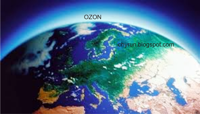 Kebocoran Lapisan Ozon Dan Dampak Pada Bumi